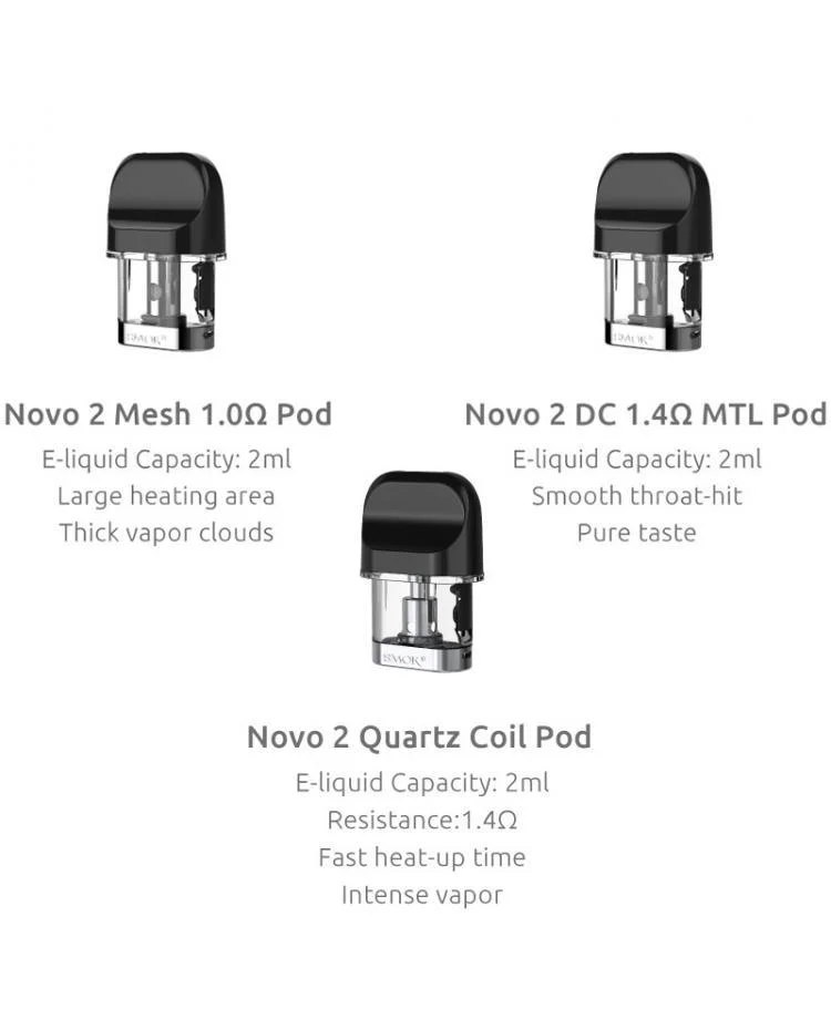 Smok Novo 2 Replacement Pods (3PC-Pack) Vape Hub Smoking Place