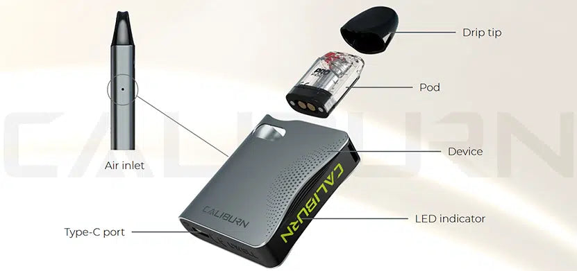 Uwell Caliburn AK3 Pod Kit 520mAh In Dubai UAE