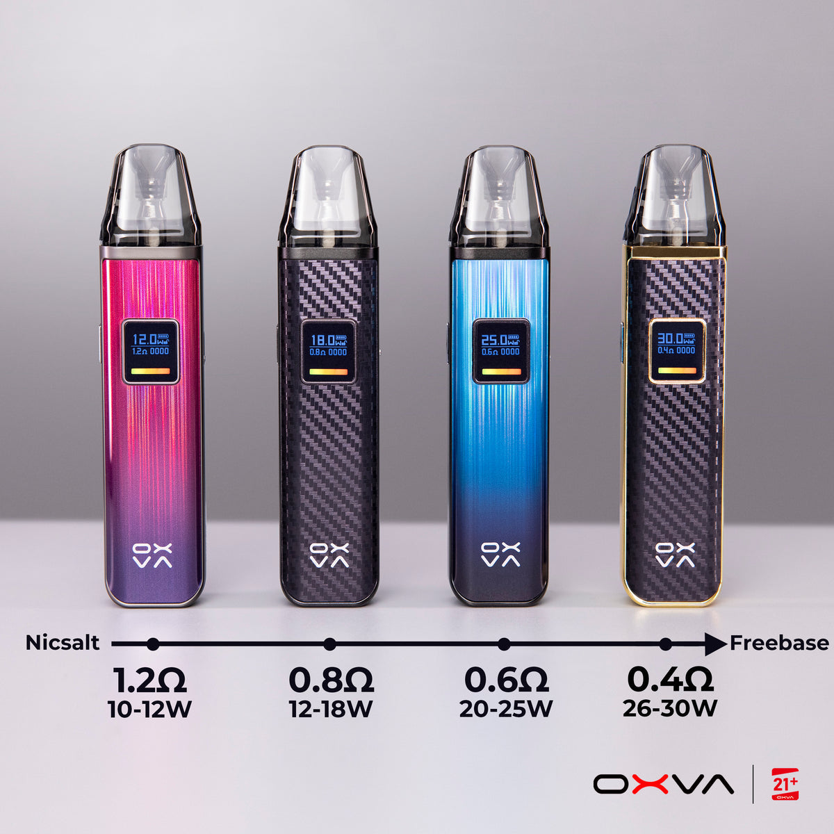 OXVA XLIM Pro Kit in Dubai UAE Vape Hub Smoking Place