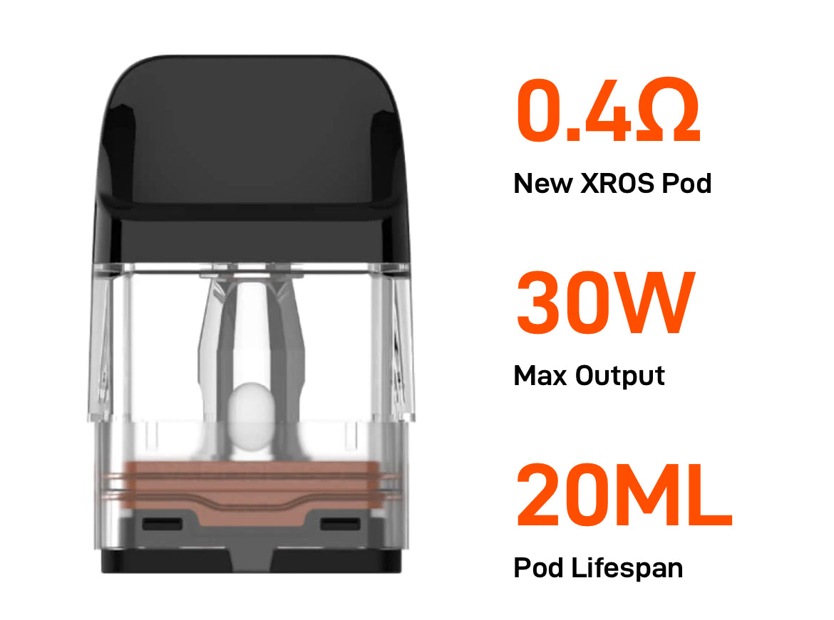 VAPORESSO XROS PRO 1200mAh POD SYSTEM Vape Hub Smoking